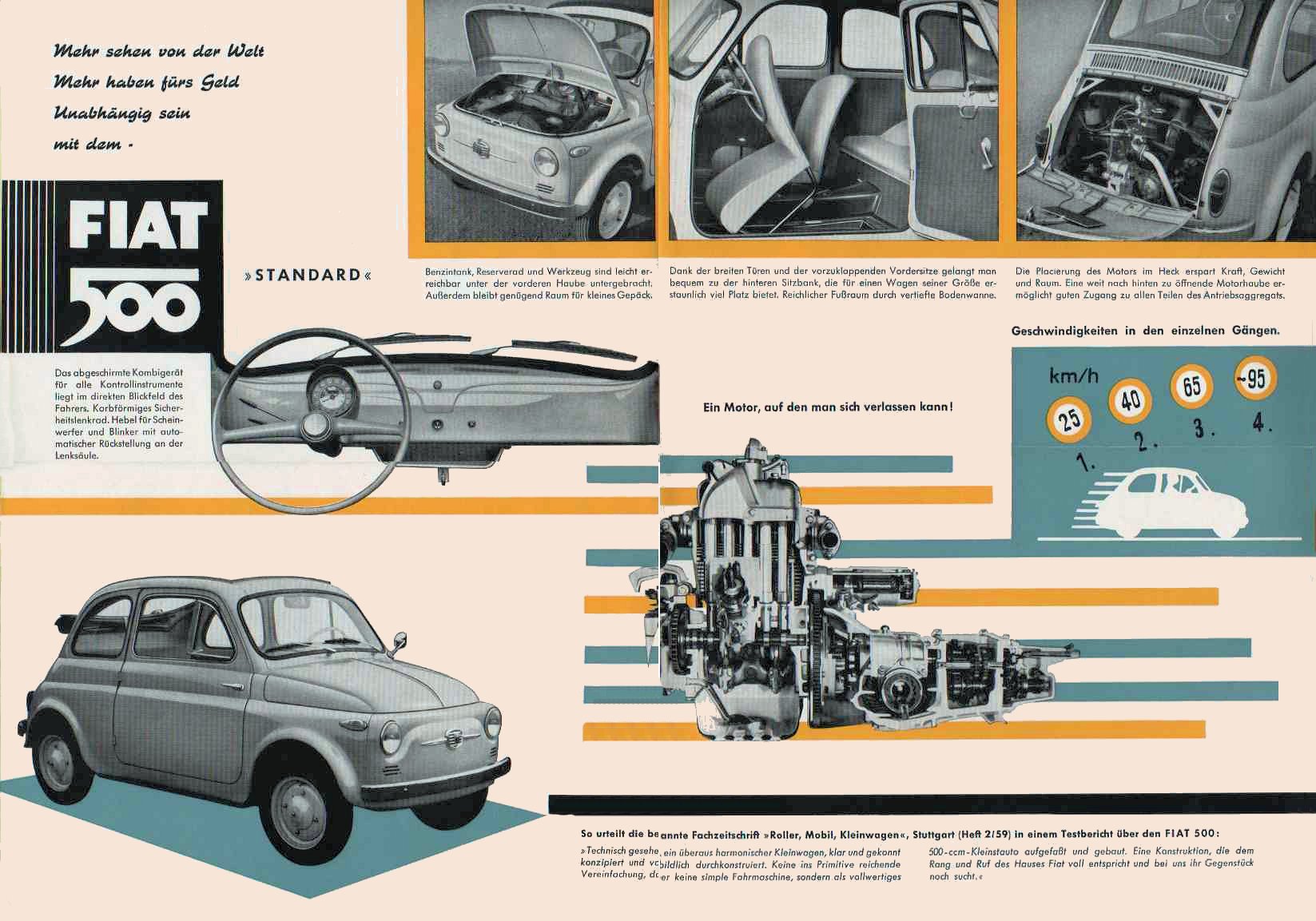 fiat-is-born-an-event-that-has-revolutionized-the-history-of-the